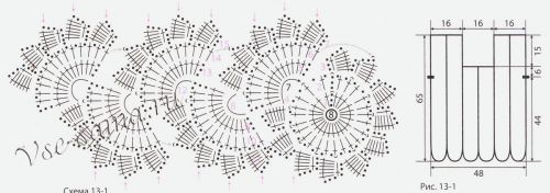 Схема для вязания белого топа из ленточного кружева Схема для вязания белого топа из ленточного кружева