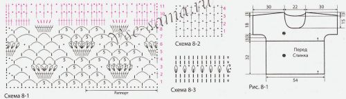 Схемы и выкройка для вязания бледно-салатового топа Схемы и выкройка для вязания бледно-салатового топа