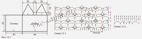 Схемы и выкройка для вязания черного топа Схемы и выкройка для вязания черного топа