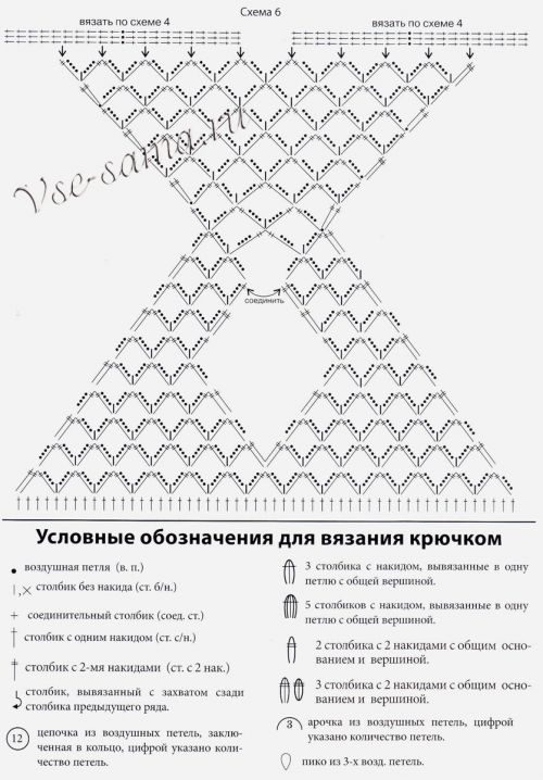 Схема №4 для вязания купальников Схема №4 для вязания купальников