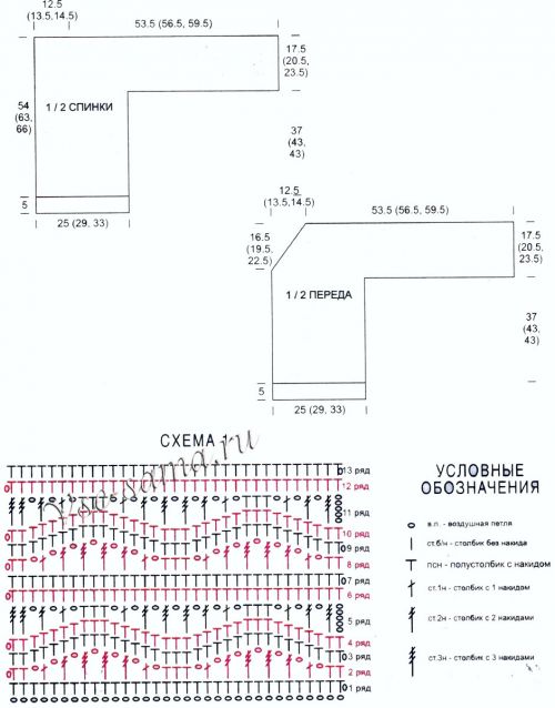 Схема и выкройка для вязания джемпера Схема и выкройка для вязания джемпера