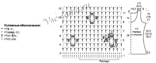 Схема и выкройка для вязания топа с цветами Схема и выкройка для вязания топа с цветами