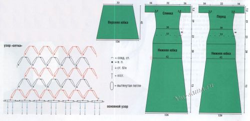 Выкройка и схема для вязания изумрудного платья Выкройка и схема для вязания изумрудного платья