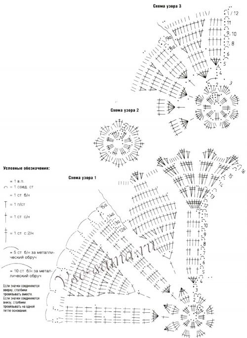 Схемы для вязания медальона, картины на окно и шара Схемы для вязания медальона, картины на окно и шара