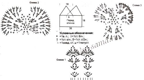Схемы и выкройка для вязания модного топа с цветами Схемы и выкройка для вязания модного топа с цветами