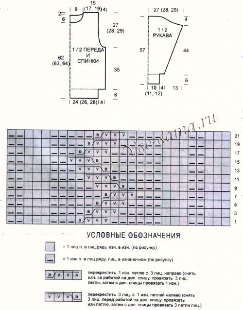 Схемы и выкройка для вязания пуловера с рисунком зигзаг Схемы и выкройка для вязания пуловера с рисунком зигзаг
