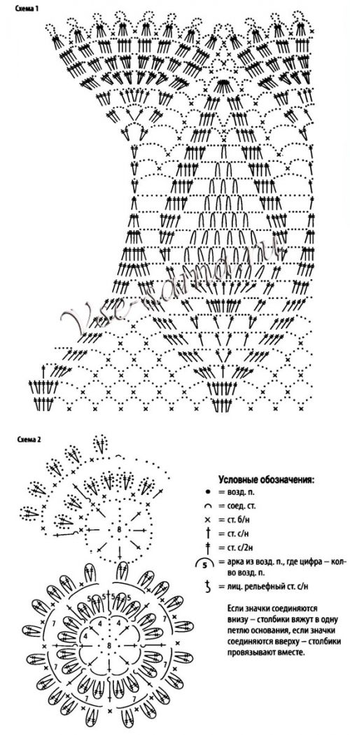 Схемы для вязания накидки "Белый танец" Схемы для вязания накидки "Белый танец"