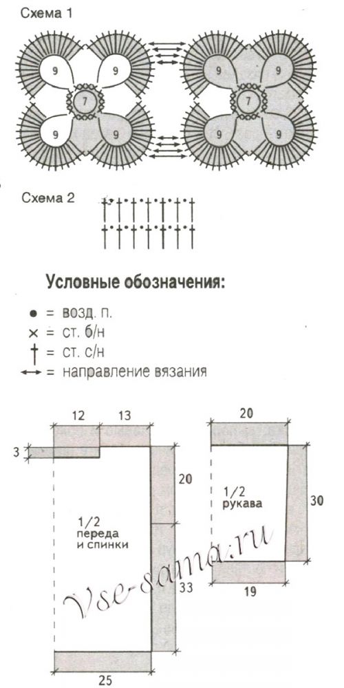 Схемы и выкройка для вязания пуловера с мотивами Схемы и выкройка для вязания пуловера с мотивами