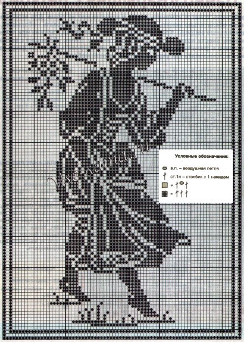 Схема для вязания панно "Барышня с Веткой" Схема для вязания панно "Барышня с Веткой"