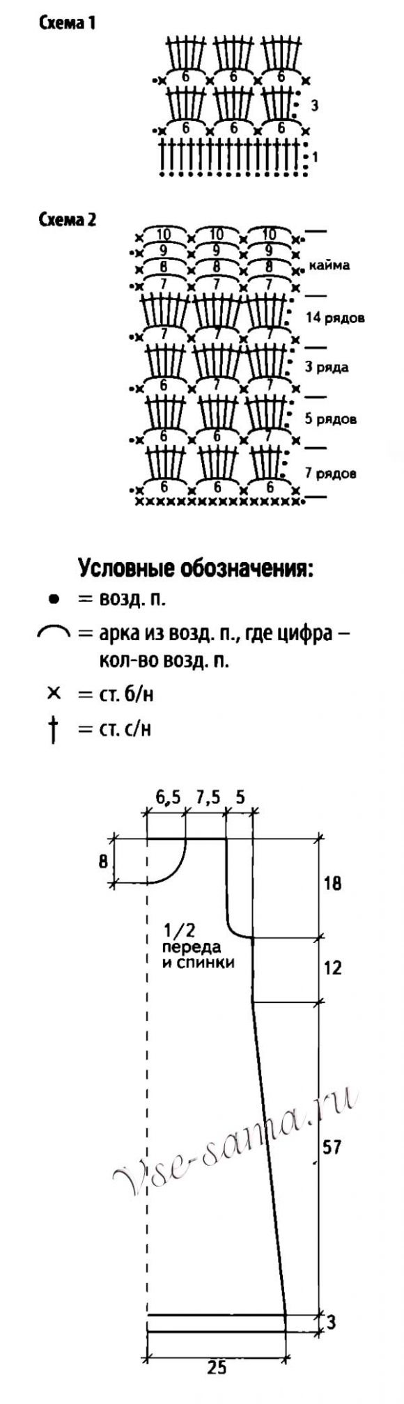 Выкройка и схема для вязания платья Выкройка и схема для вязания платья
