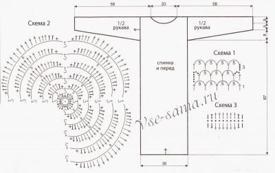 Выкройка и схема цветочка для платья в сеточку Выкройка и схема цветочка для платья в сеточку