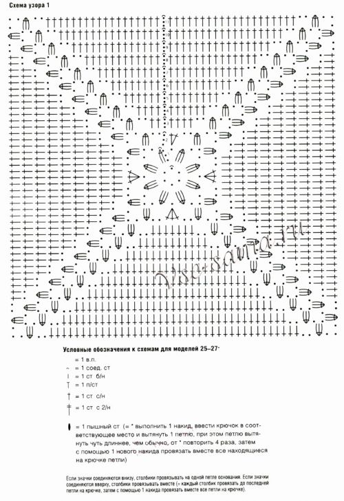 Схема 1 Схема 1