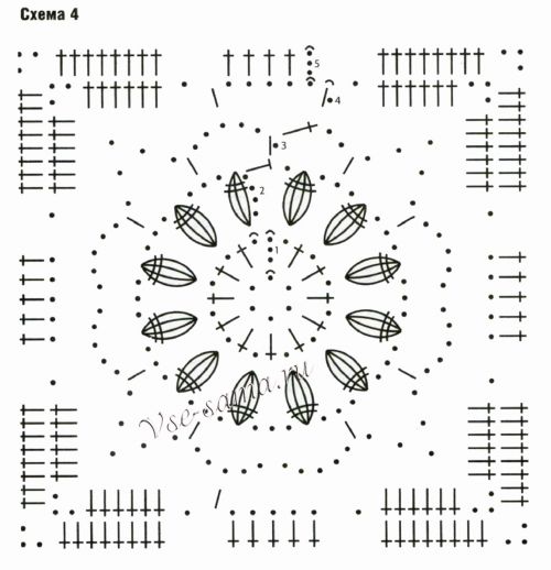 Схемы 4 Схемы 4