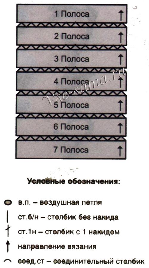 Схема сборки одеяла Схема сборки одеяла