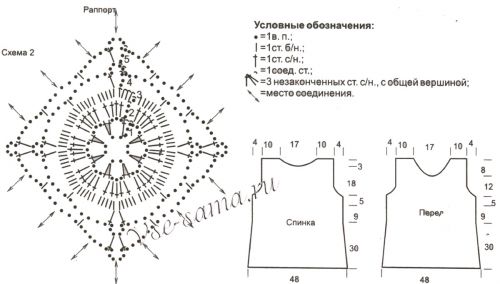 Схема 2 и выкройка для вязания разноцветной маечки Схема 2 и выкройка для вязания разноцветной маечки