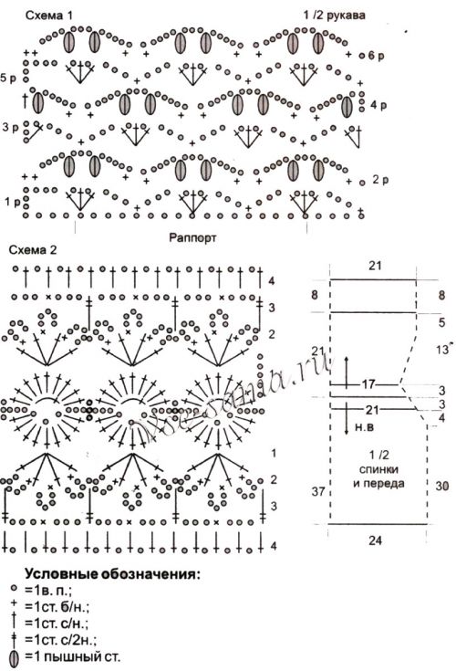 Схемы и выкройка для вязания сарафана с ажуром Схемы и выкройка для вязания сарафана с ажуром