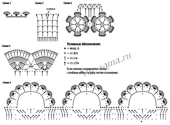 Выкройка и схема для вязания серого платья с оборками Выкройка и схема для вязания серого платья с оборками