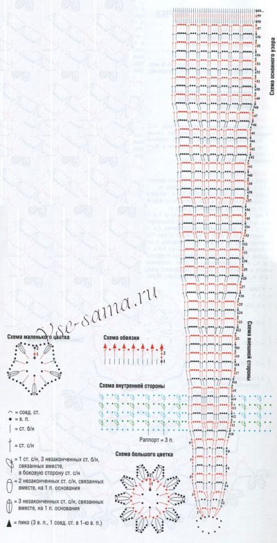 Выкройка и схема для вязания свадебных перчаток