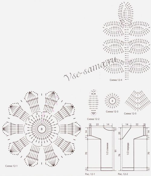 Схемы и выкройка для вязания цветочного платья Схемы и выкройка для вязания цветочного платья