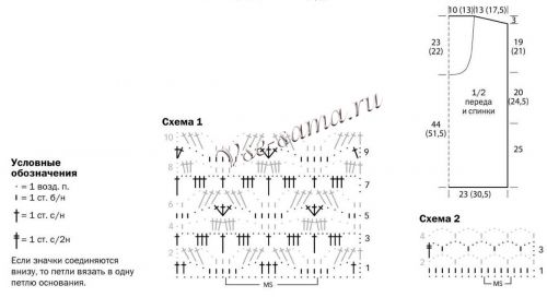 Схемы и выкройка для вязания туники с кистями Схемы и выкройка для вязания туники с кистями