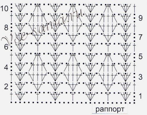 Схема вязания узора 11 крючком Схема вязания узора 11 крючком