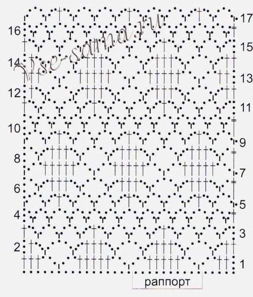Схема вязания узора 12 крючком Схема вязания узора 12 крючком