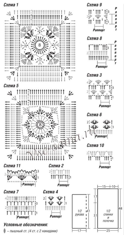 Схемы и выкройка для вязания жакета из остатков Схемы и выкройка для вязания жакета из остатков