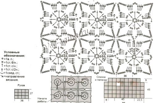 Схема и выкройка для вязания жакета со шнуровкой Схема и выкройка для вязания жакета со шнуровкой