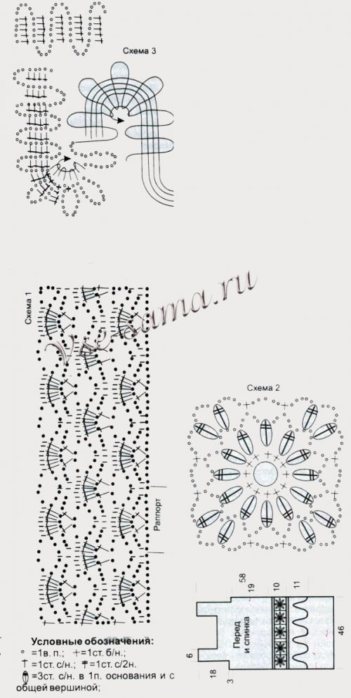 Схемы и выкройка для вязания желтой туники Схемы и выкройка для вязания желтой туники