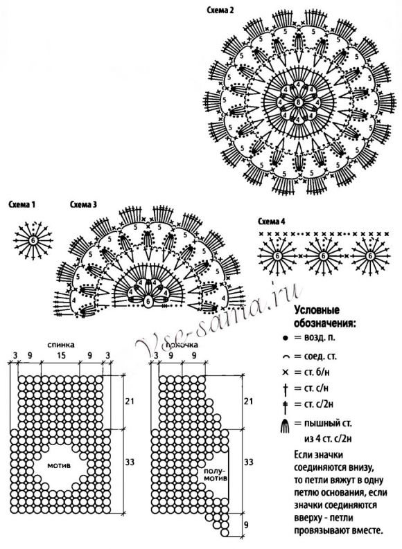 Выкройка и схема для вязания жилета из мелких мотивов Выкройка и схема для вязания жилета из мелких мотивов