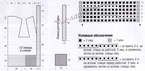 Выкройка и схема для вязания жилета Выкройка и схема для вязания жилета