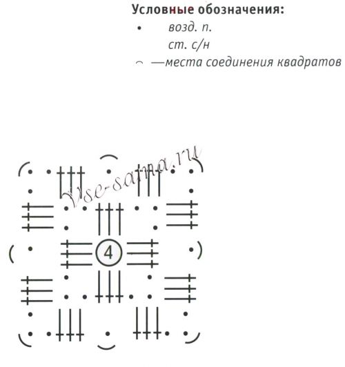 Схема для вязания абажура "уютный" Схема для вязания абажура "уютный"