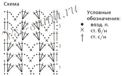 Ажурная сумка крючком меланж, схема