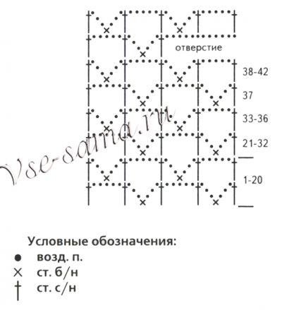 Схема для вязания ажурных митенок крючком