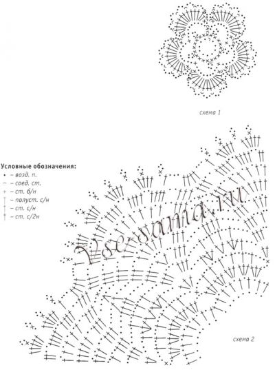 Ажурный воротничок крючком с цветком, схема