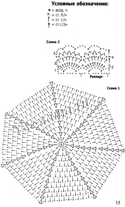 Белая шляпка с красным цветком, схема Белая шляпка с красным цветком, схема
