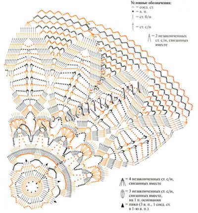 Белая ажурная салфетка, схема