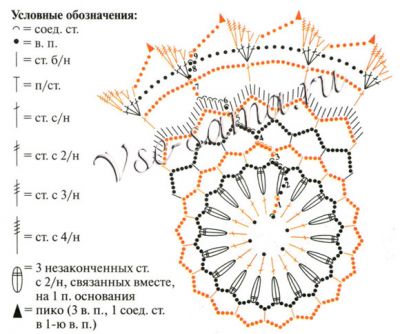 Белая салфеточка, схема