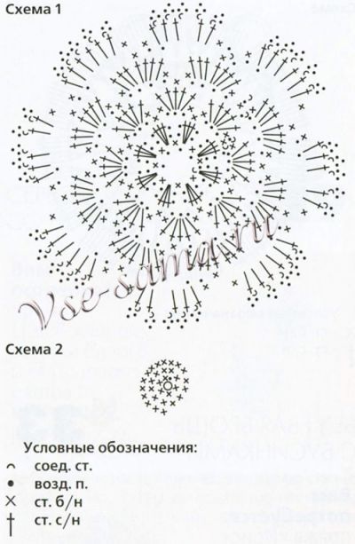 Бежевая вязаная брошь с бусинками, схема