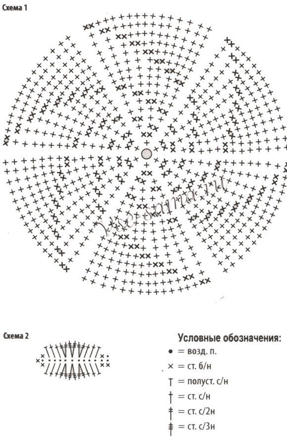 Схема для вязания чайной пары "Капучино" Схема для вязания чайной пары "Капучино"