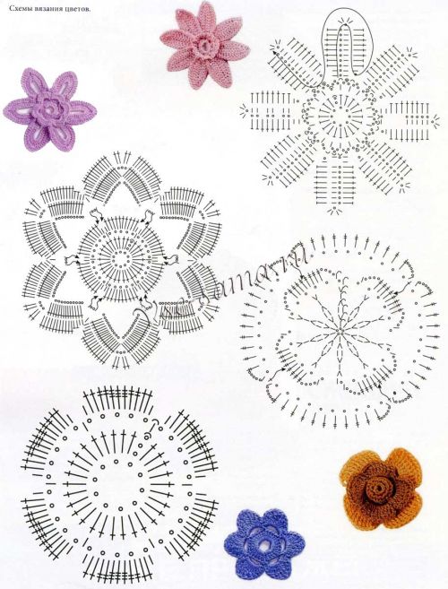 Часы крючком До свидания, лето, схема 2 Часы крючком До свидания, лето, схема 2