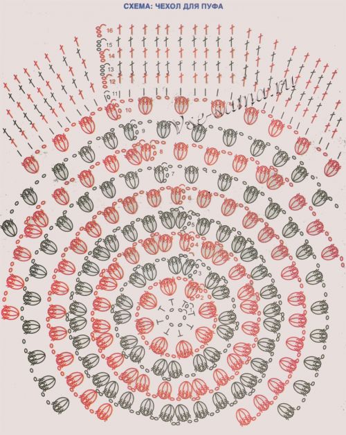 Чехол для пуфа крючком, схема Чехол для пуфа крючком, схема