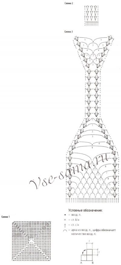 Схема и выкройка для вязания кораллового купальника