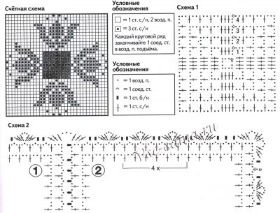 Филейная салфетка крючком, схемы Филейная салфетка крючком, схемы