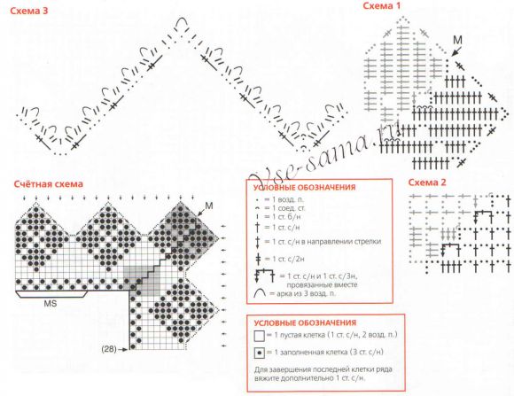Схемы каймы для вязания скатерти Схемы каймы для вязания скатерти