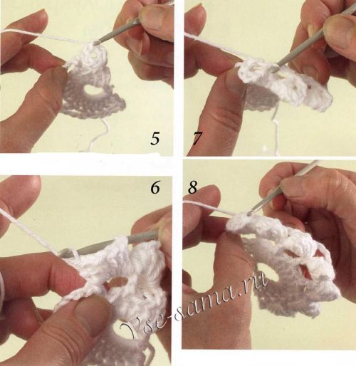 Кайма крючком из полукругов с попкорном-2 Кайма крючком из полукругов с попкорном-2