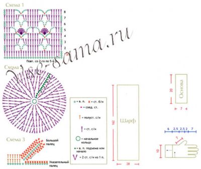 Комплект - Сезонный тренд, схемы Комплект - Сезонный тренд, схемы
