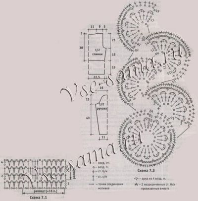 Короткий жакет с каймой, схемы