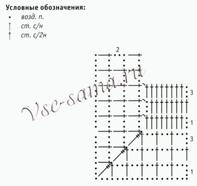 Коврик крючком домино, схема