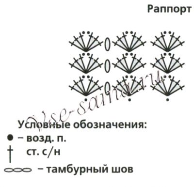 Схема для вязания митенок с вертикальной вышивкой